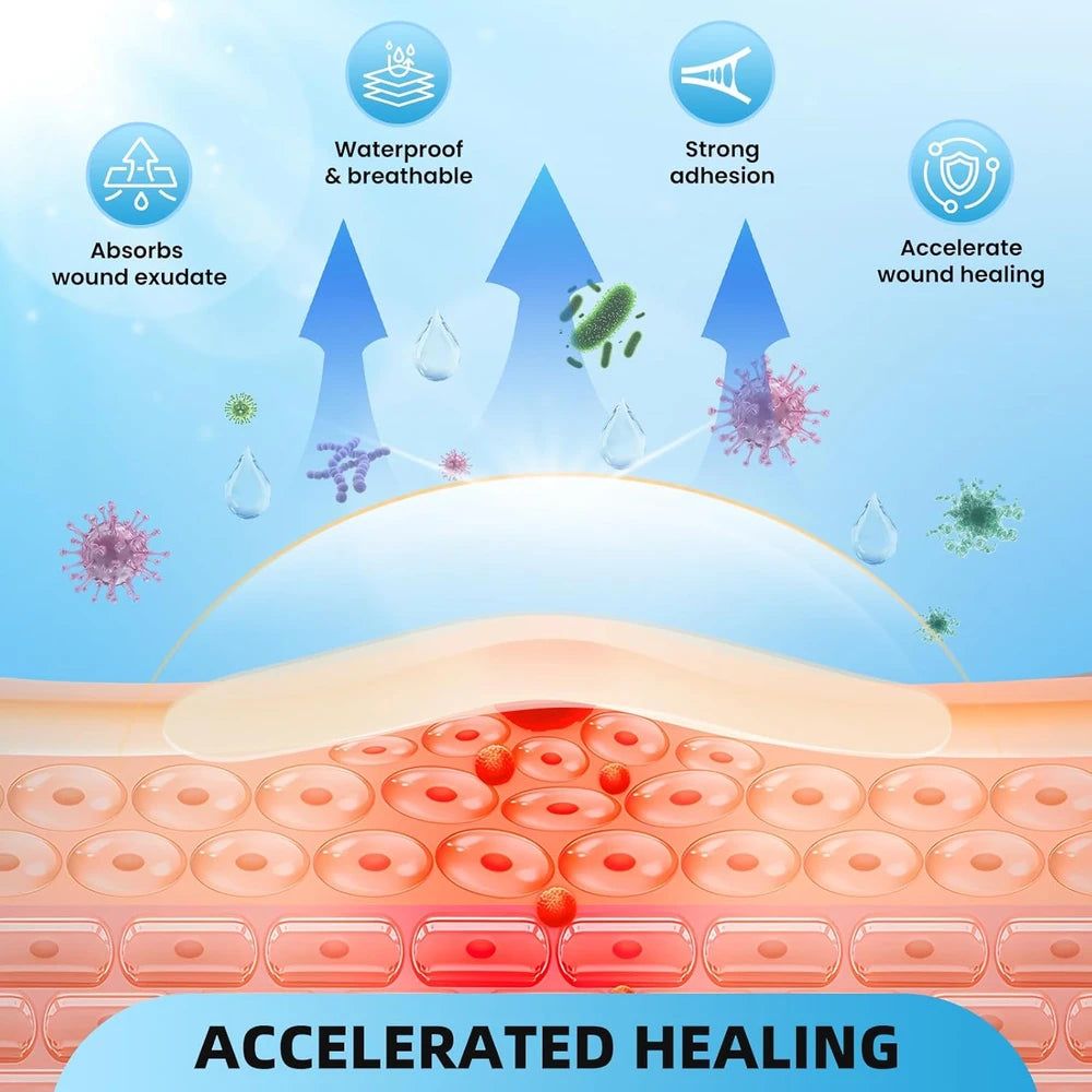Kissyee Hydrocolloid Roll Bandage